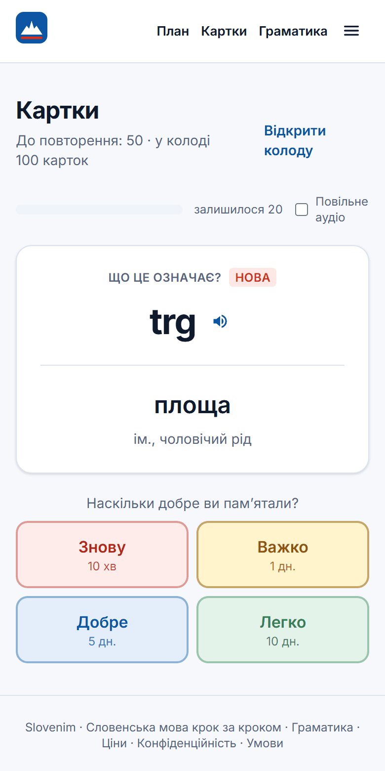 Картки, які повертаються вчасно